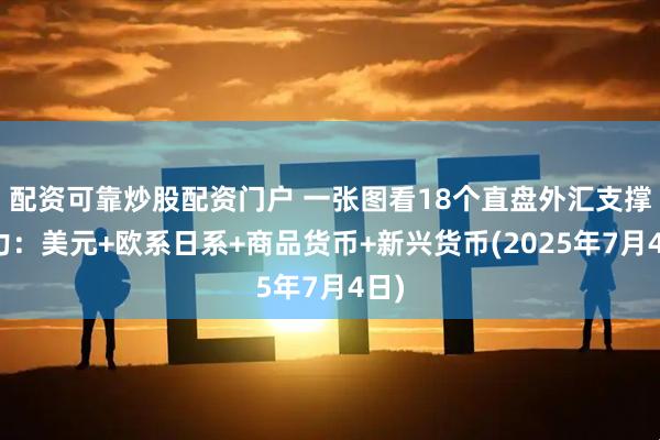 配资可靠炒股配资门户 一张图看18个直盘外汇支撑阻力：美元+欧系日系+商品货币+新兴货币(2025年7月4日)